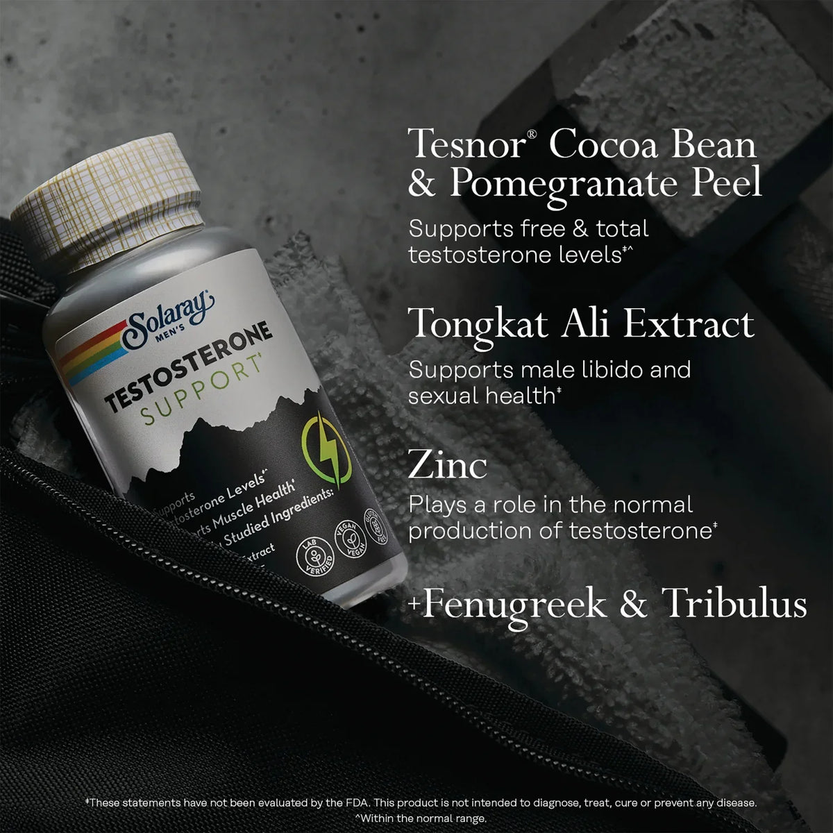 Testosterone Support