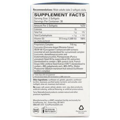 Terry Naturally Healthy PSA Levels